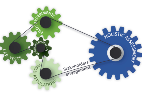 fit4reuse--homepage--gears fit4reuse--homepage--gears